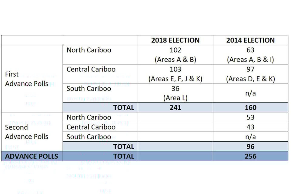 13934870_web1_copy_181011-WLT-CRDadvancedvotingn