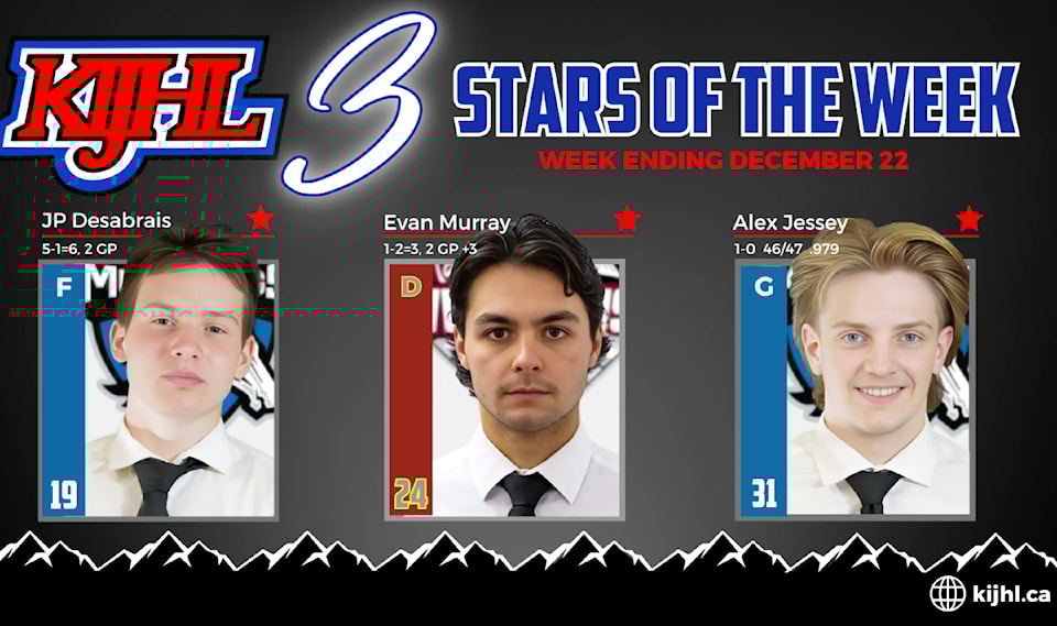 kijhlstars