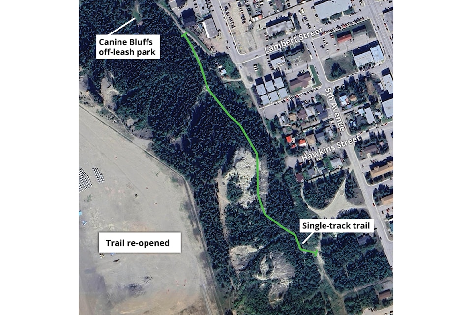 trail-open-use