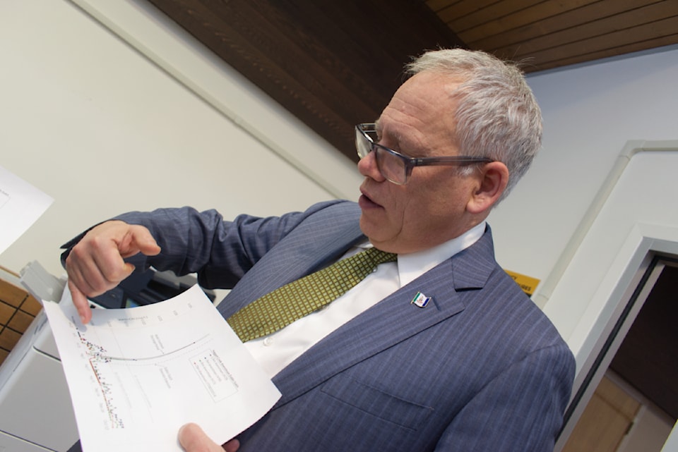 New Yukon minerals law held up at gov’t-to-gov