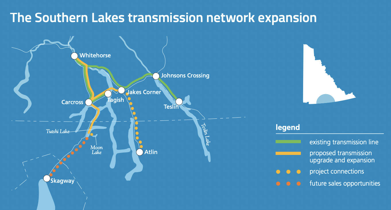 Map shows new, upgraded transmission line network proposed in 2030 Renewable Electricity Plan for Yukon. (screenshot)